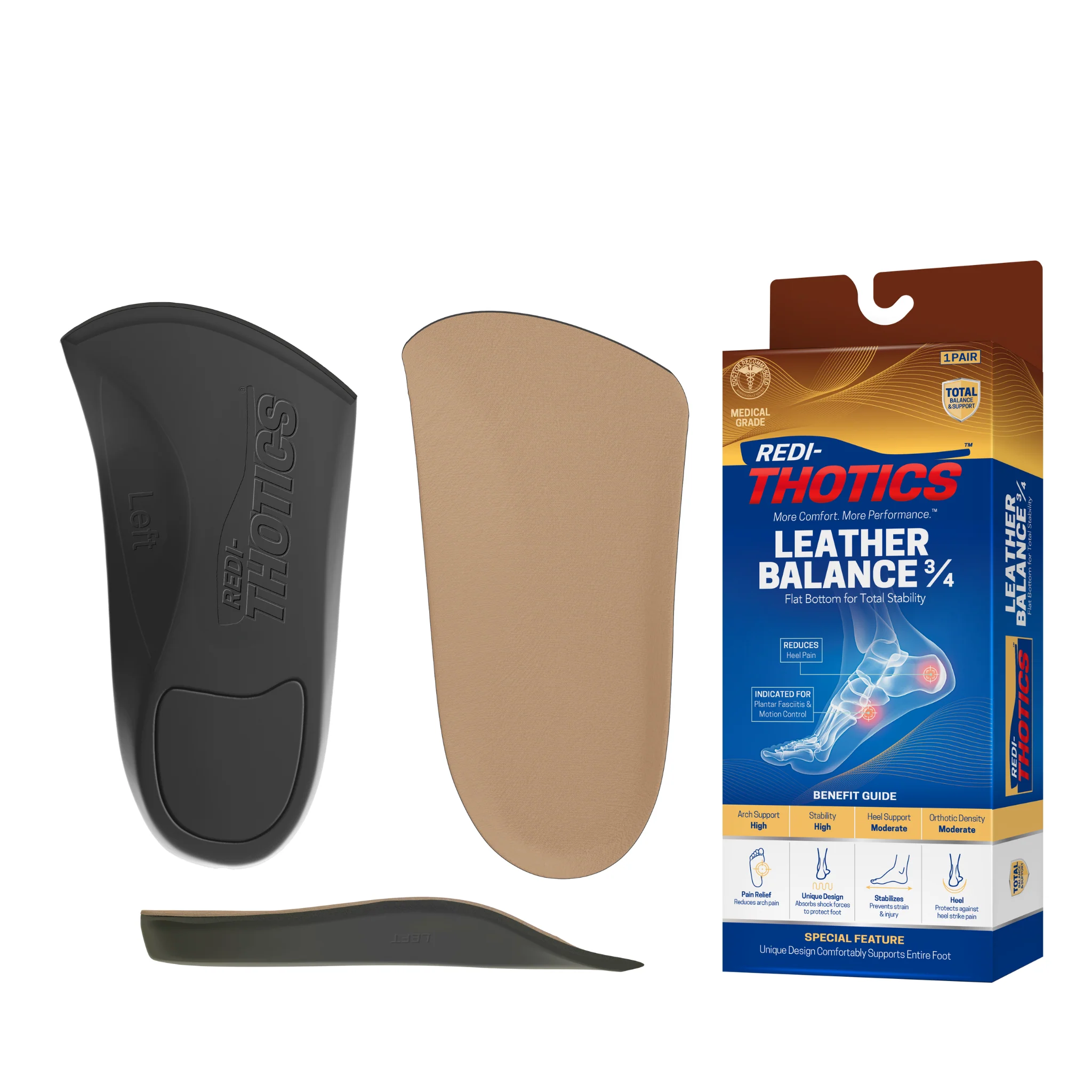 Heat Moldable Orthotic Insoles